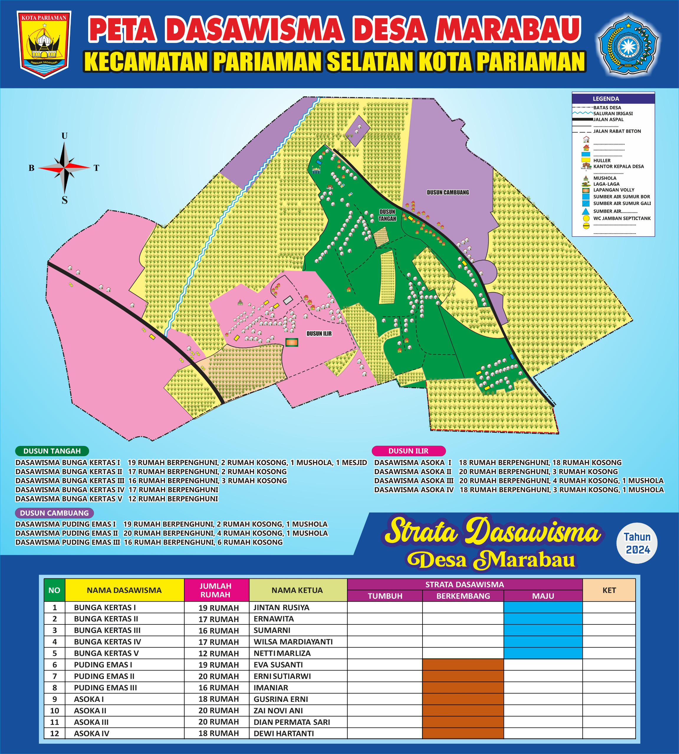 Peta Dasawisma Desa Marabau